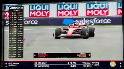 2020 f1 results|Iba pa.
